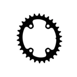 Anelli Q del Rotor della...