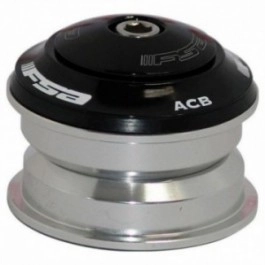 DIRECCION FSA Semiintegrada...