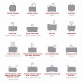 Pastilles Freno Onoff...