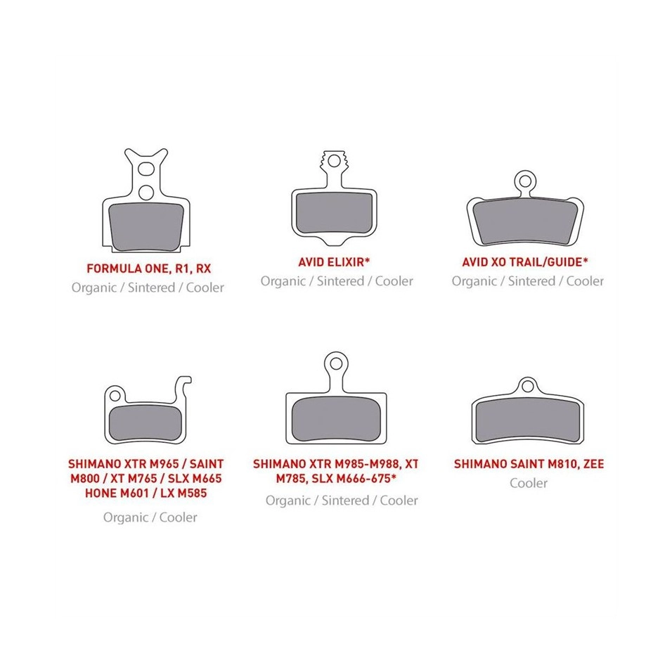 Onoff Cooler Avid Trail/Guide Bremsbeläge