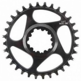 Plat MassiDirect Mount